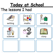 part of the worksheet for communicating with home from school