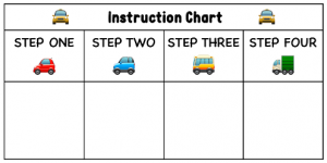 chart outlining 4 steps to a task with car pictures